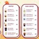 cara-kerja-franchise-kopi-chuseyo